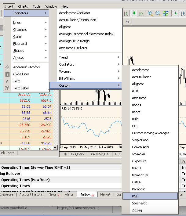 Accessing RSI indicator on MetaTrader 4