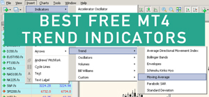 best free trend indicators on mt4